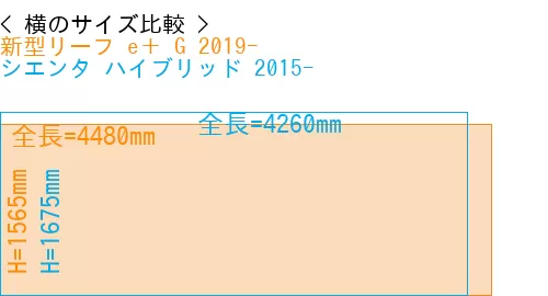 #新型リーフ e＋ G 2019- + シエンタ ハイブリッド 2015-